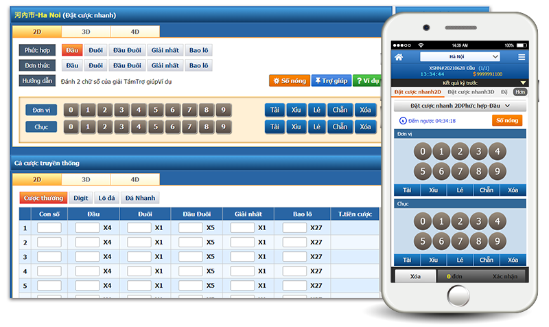 DRT Vietnam Lottery System 2D, 3D, 4D Quick Bet and Traditional Betting Style Chart